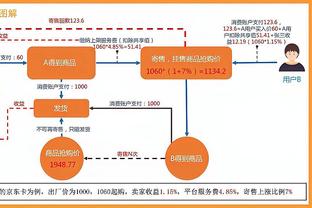 东契奇25岁前92次单场35+追平张伯伦并列历史第二 仅次于詹姆斯