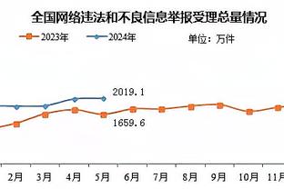 新利体育官网首页直播回放截图2