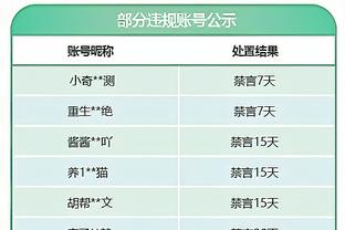 1进球1关键传球，扎伊尔-埃梅里当选对阵多特一役全场最佳