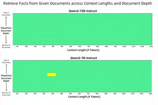 森林致信裁判公司，内维尔：利物浦和阿森纳开的荒唐先例