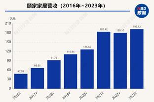 马洛塔：国米没有接触过泽林斯基，希望那不勒斯与他达成续约协议