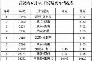 罗体：萨里今夏离开拉齐奥 继任者目标包括阿根廷主帅斯卡洛尼