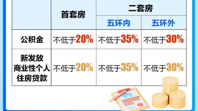 ?爵士已允许大帅离队 完全健康的他可能选择与爵士买断