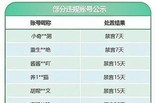 稳定输出！胡金秋14中7拿到16分7篮板